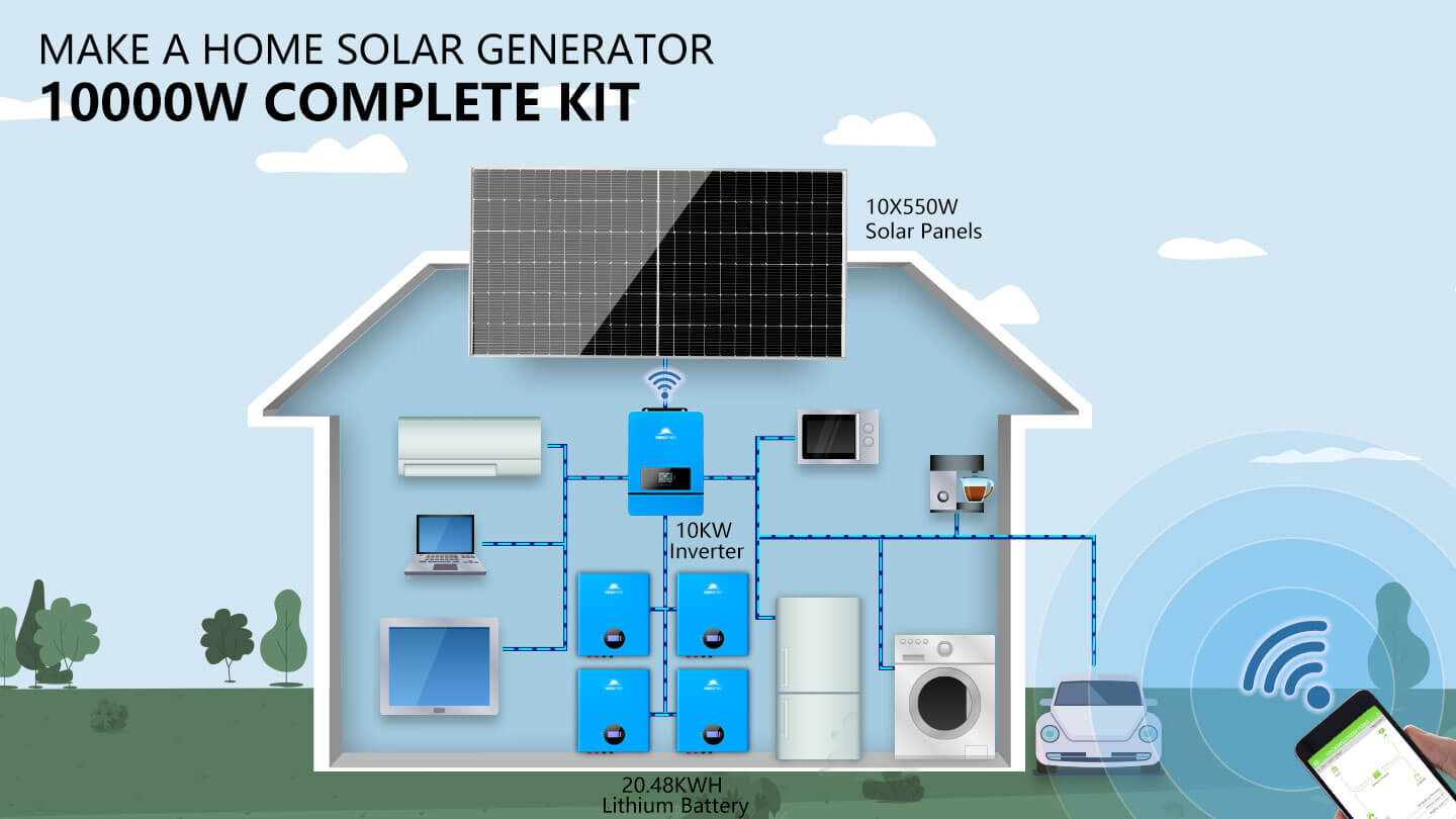 Complete Home Solar System Package with 10 x 550W OffGrid Solar Kit detailed construction view demonstrating quality engineering for complete off-grid power independence