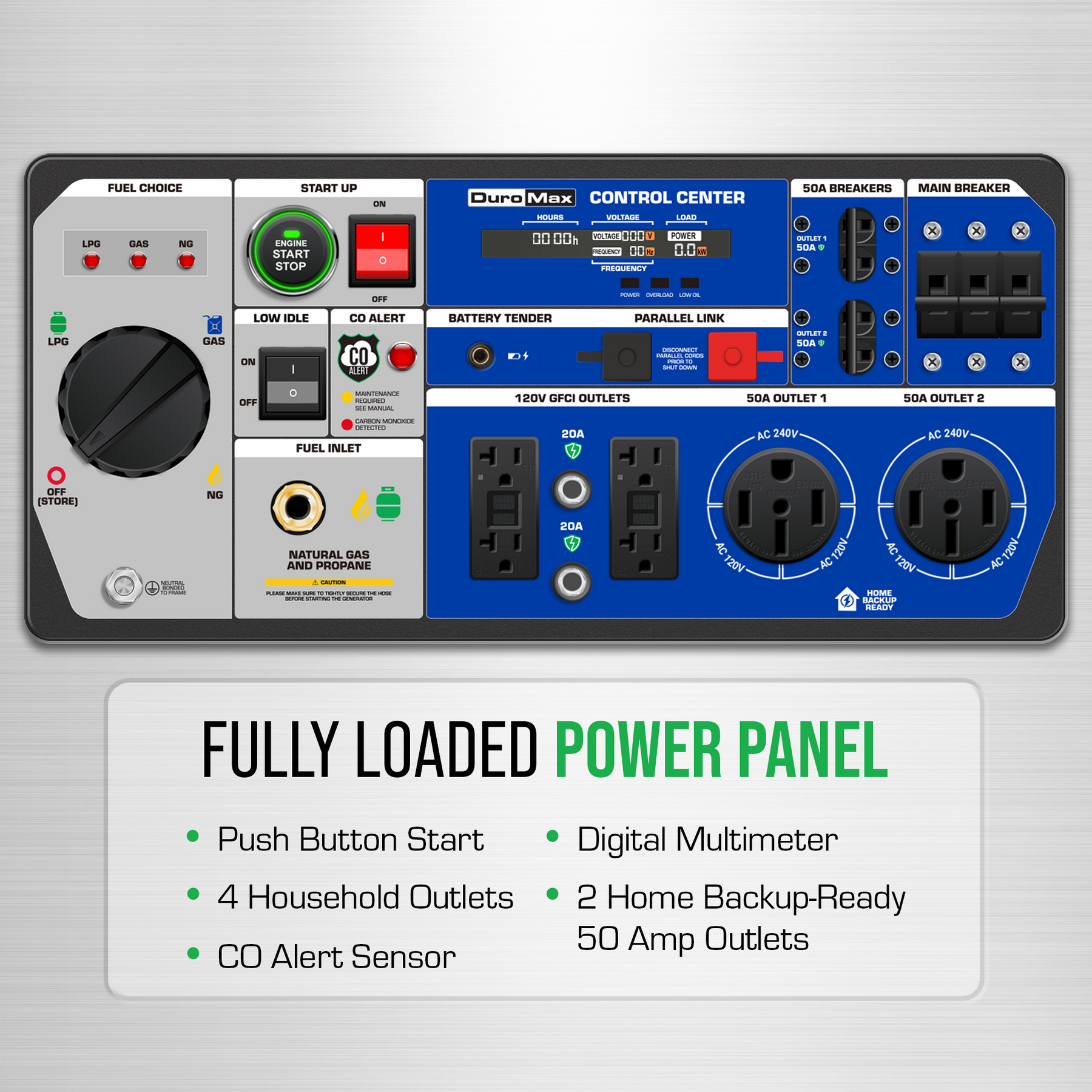 DuroMax XP16000iHT 16,000 Watt Portable Tri Fuel Inverter Generator - Ultimate Power Solution