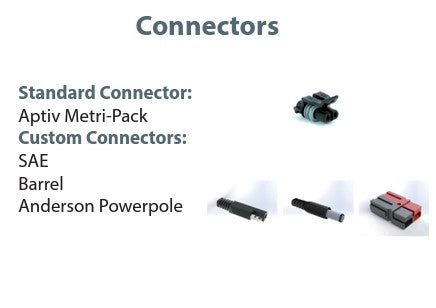 PowerFilm 220W 308V Solar Blanket Foldable Solar Panel advanced digital control interface with monitoring capabilities for maximum renewable energy efficiency