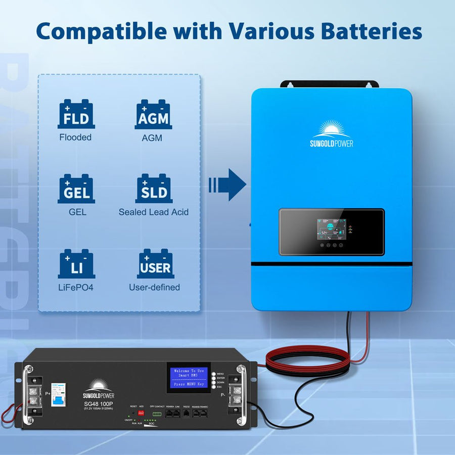 SungoldPower 8KW 48V Split Phase Solar Inverter - Reliable Off-Grid Power Solution