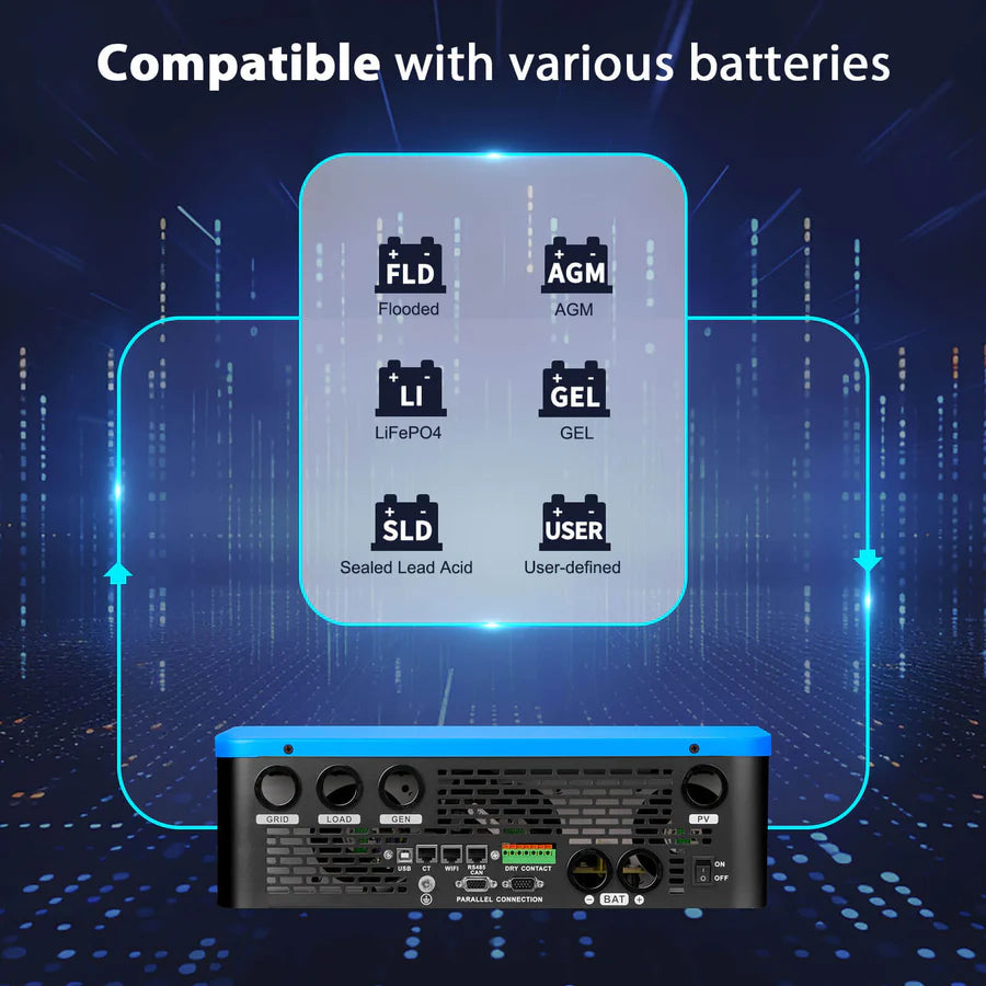 SungoldPower 6.5KW 48V Split Phase Solar Inverter SPH6548P - Reliable Off-Grid Power Solution