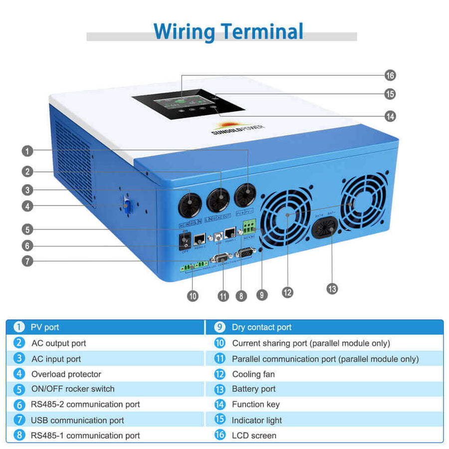 SungoldPower Pure Sine Wave 5000W 48V Solar Charger Inverter - Reliable Energy Solution for Preppers