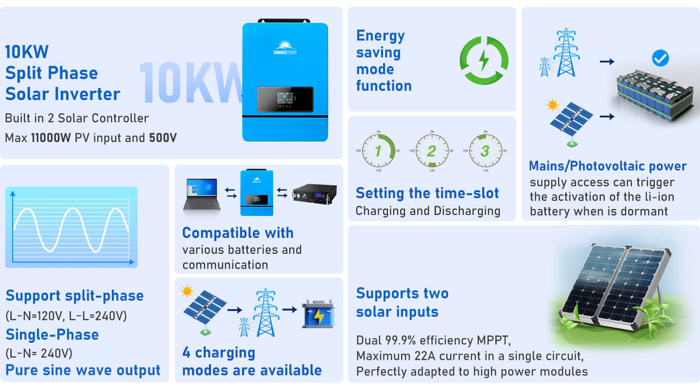 SungoldPower 10KW 48V Split Phase Solar Inverter - Reliable Off-Grid Power