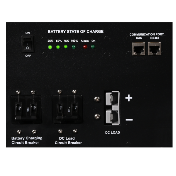 AIMS Power All In One Solar Battery Power Box 512kWh Heavy Duty supplementary technical view with additional specifications for professional emergency preparedness solutions