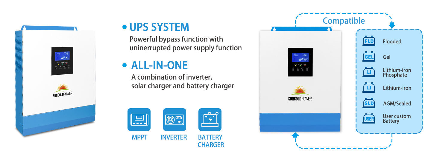 SungoldPower 3000W 24V Solar Inverter Charger - For up to 1600W of Solar Input