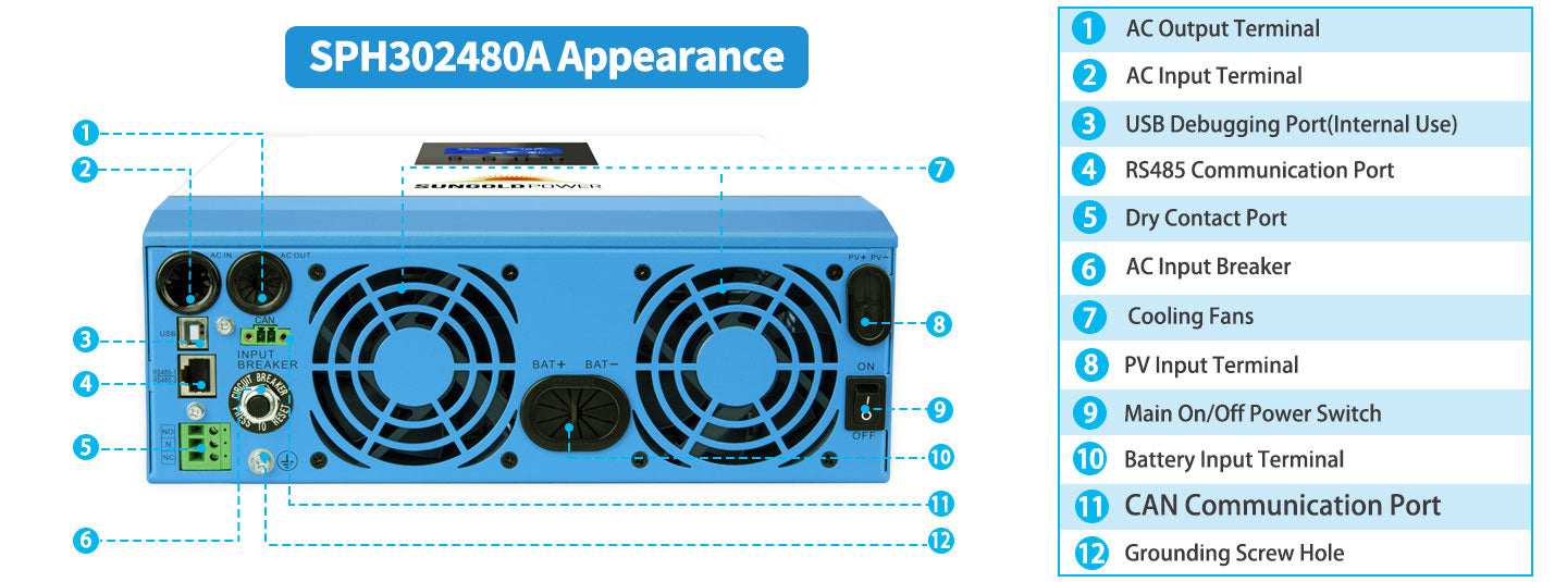 SungoldPower 3000W 24V Solar Inverter Charger - for up to 4000W of solar input