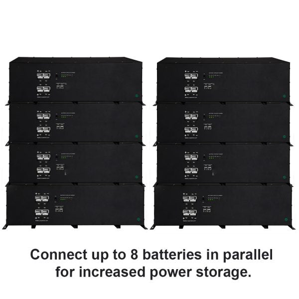 AIMS Power All In One Solar Battery Power Box 512kWh Heavy Duty supplementary technical view with additional specifications for professional emergency preparedness solutions