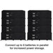 AIMS Power All In One Solar Battery Power Box 512kWh Heavy Duty supplementary technical view with additional specifications for professional emergency preparedness solutions