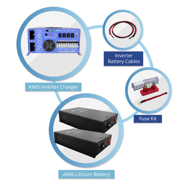 AIMS Power Off Grid / Back Up 12000 Watt Pure Sine Inverter Charger 120V / 240V & 48V Lithium Battery Kit