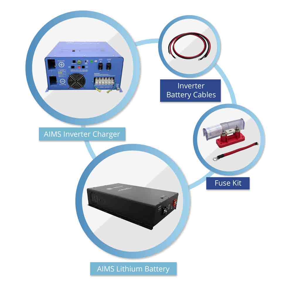 Off Grid / Back Up 8000 Watt Pure Sine Inverter Charger Split Phase 120V/240V & 48V Lithium Battery Kit