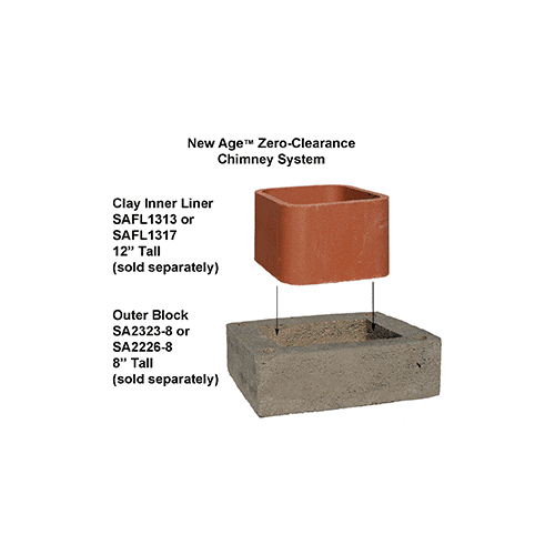 Stone Age Manufacturing New Age Fireplace Chimney Inner Liners - Durable and Efficient
