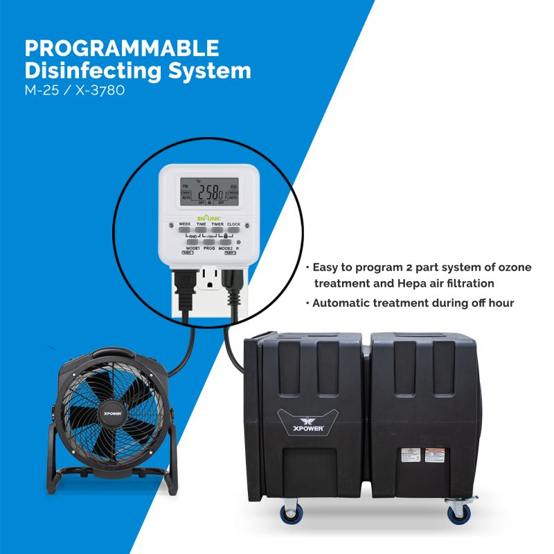 XPOWER Everest PLUS Programmable Sanitizing System Ultimate Air Purifier Sanitizer operational configuration showing practical implementation for professional emergency preparedness applications