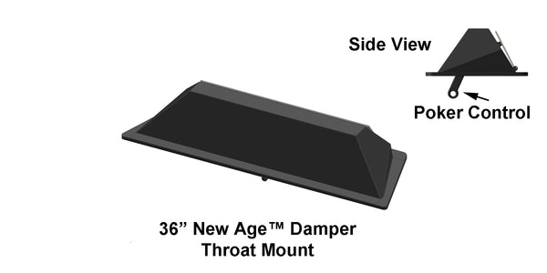 New Age™ Indoor 36" Throat Mount Damper - Control Your Fireplace Efficiency