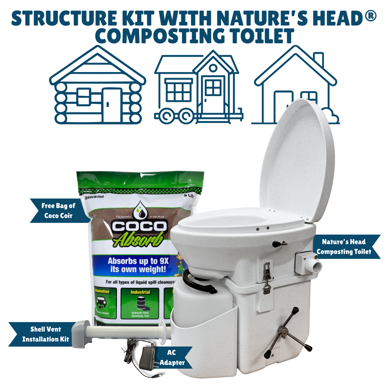 Nature's Head Composting Toilet Structure Kit - Perfect for Off-Grid Living