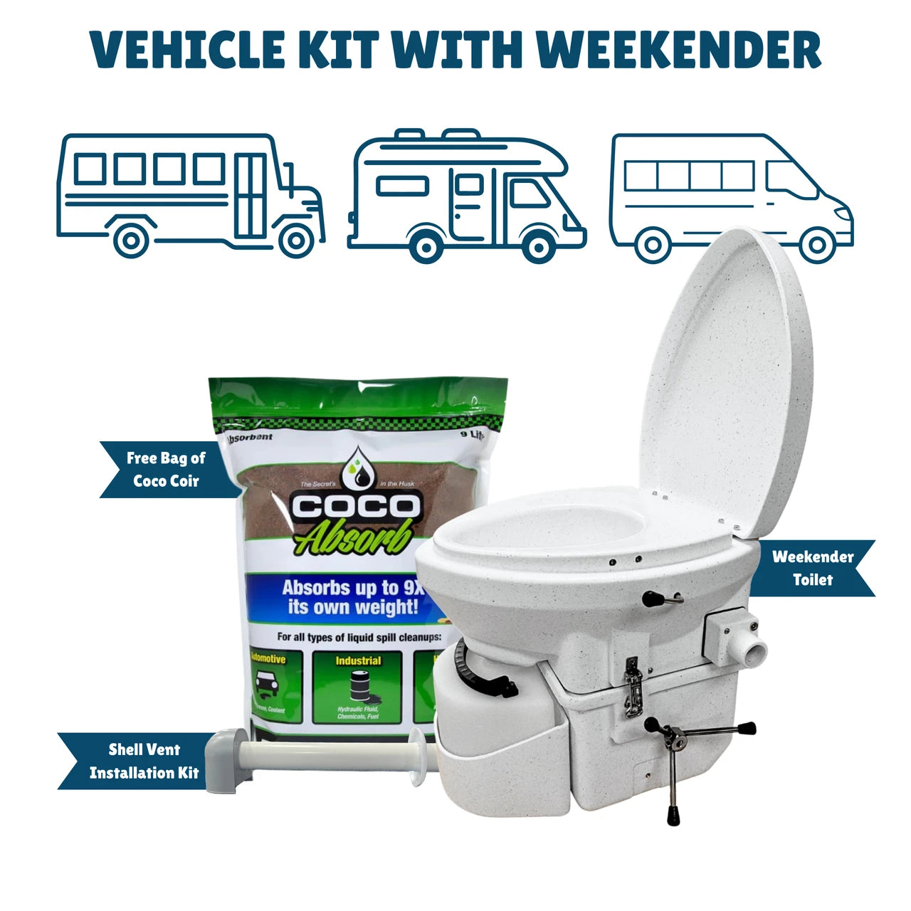 Nature's Head Vehicle Kit with "Weekender" Composting Toilet - Compact & Efficient
