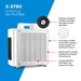 XPOWER Olympus PLUS Programmable Sanitizing System Ultimate Air Purifier Ozone Generator operational configuration showing practical implementation for reliable backup power generation