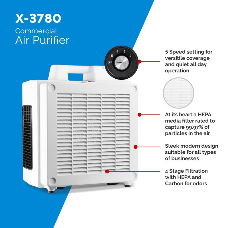 XPOWER Olympus PLUS Programmable Sanitizing System Ultimate Air Purifier Ozone Generator operational configuration showing practical implementation for reliable backup power generation
