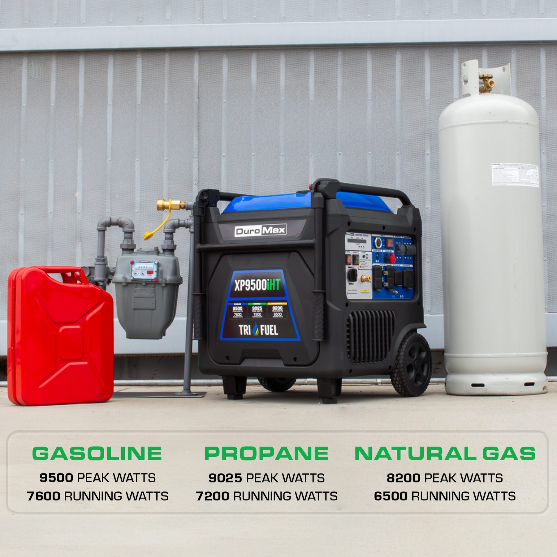 DuroMax XP9500iHT 9,500 Watt Portable Tri Fuel Inverter Generator - Reliable Power for Preppers