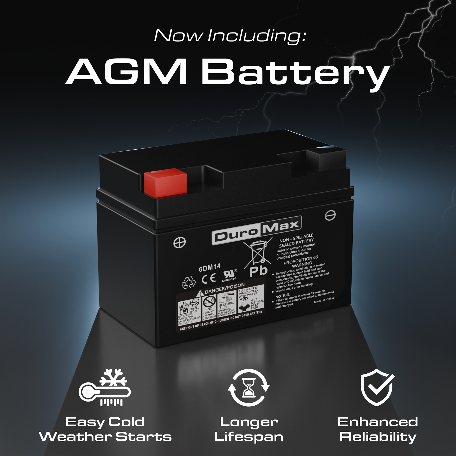 DuroMax AGM battery feature
