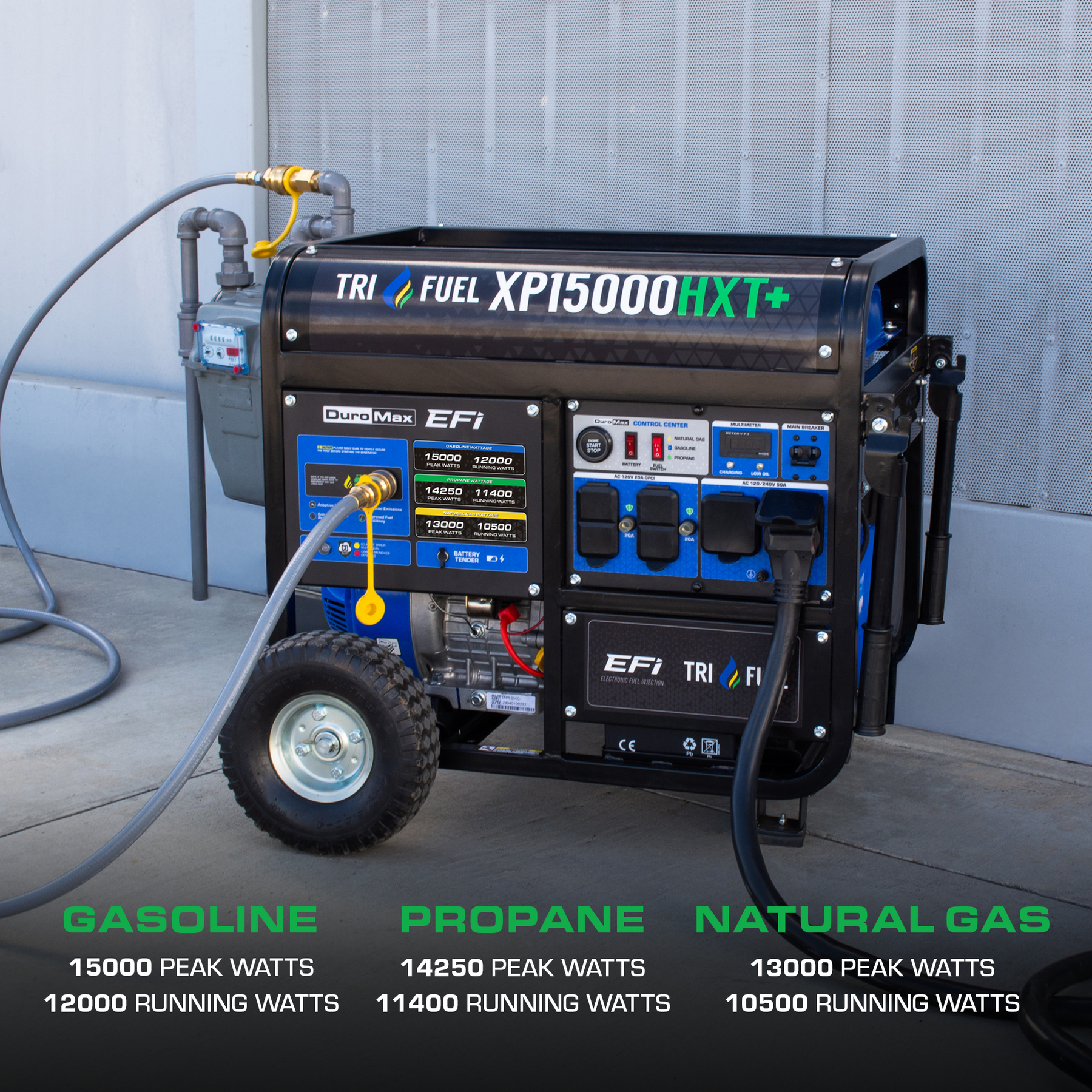 DuroMax XP15000HXT+ 15,000 Watt Tri Fuel Portable Generator