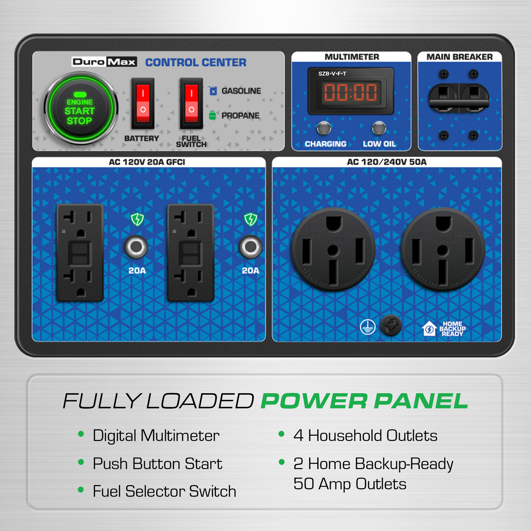 DuroMax XP15000HX+ 15,000 Watt Dual Fuel Portable Generator