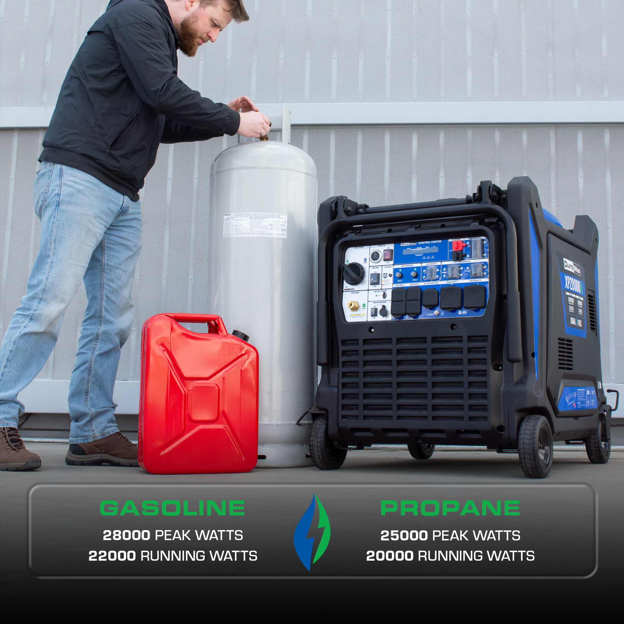 DuroMax 28,000 Watt Dual Fuel Portable Inverter Generator w/ CO Alert