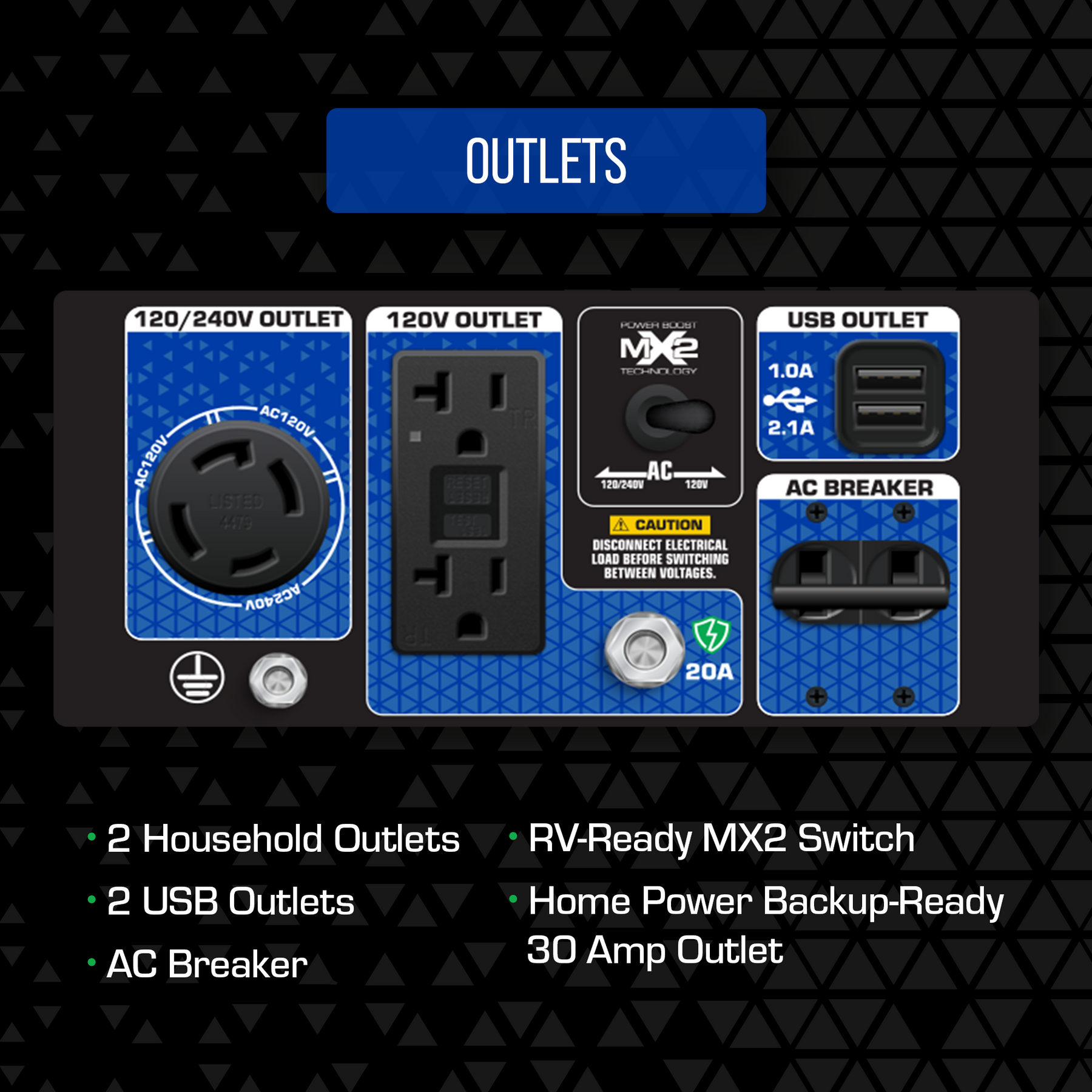 DuroMax XP5500HX 5,500 Watt Dual Fuel Portable Generator with CO Alert