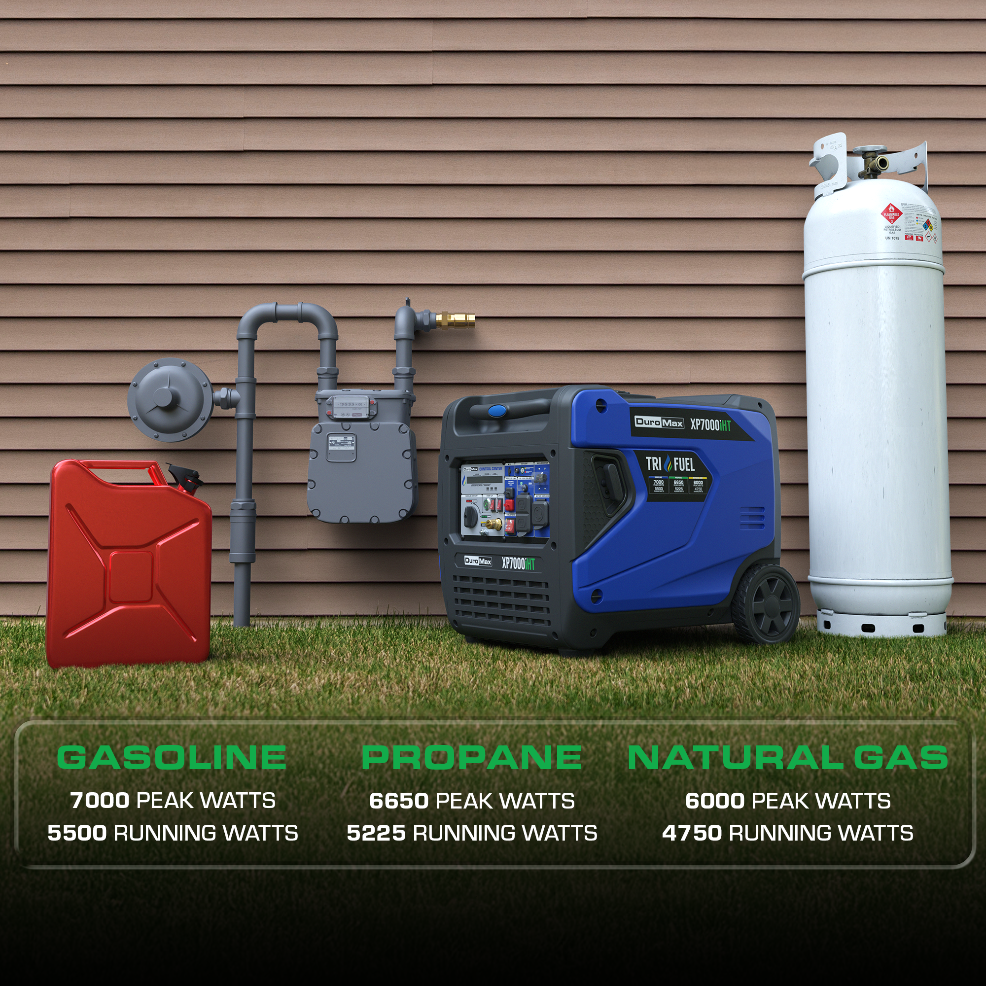 DuroMax 7,000 Watt Portable Tri Fuel Inverter Generator - Quiet & Reliable Power