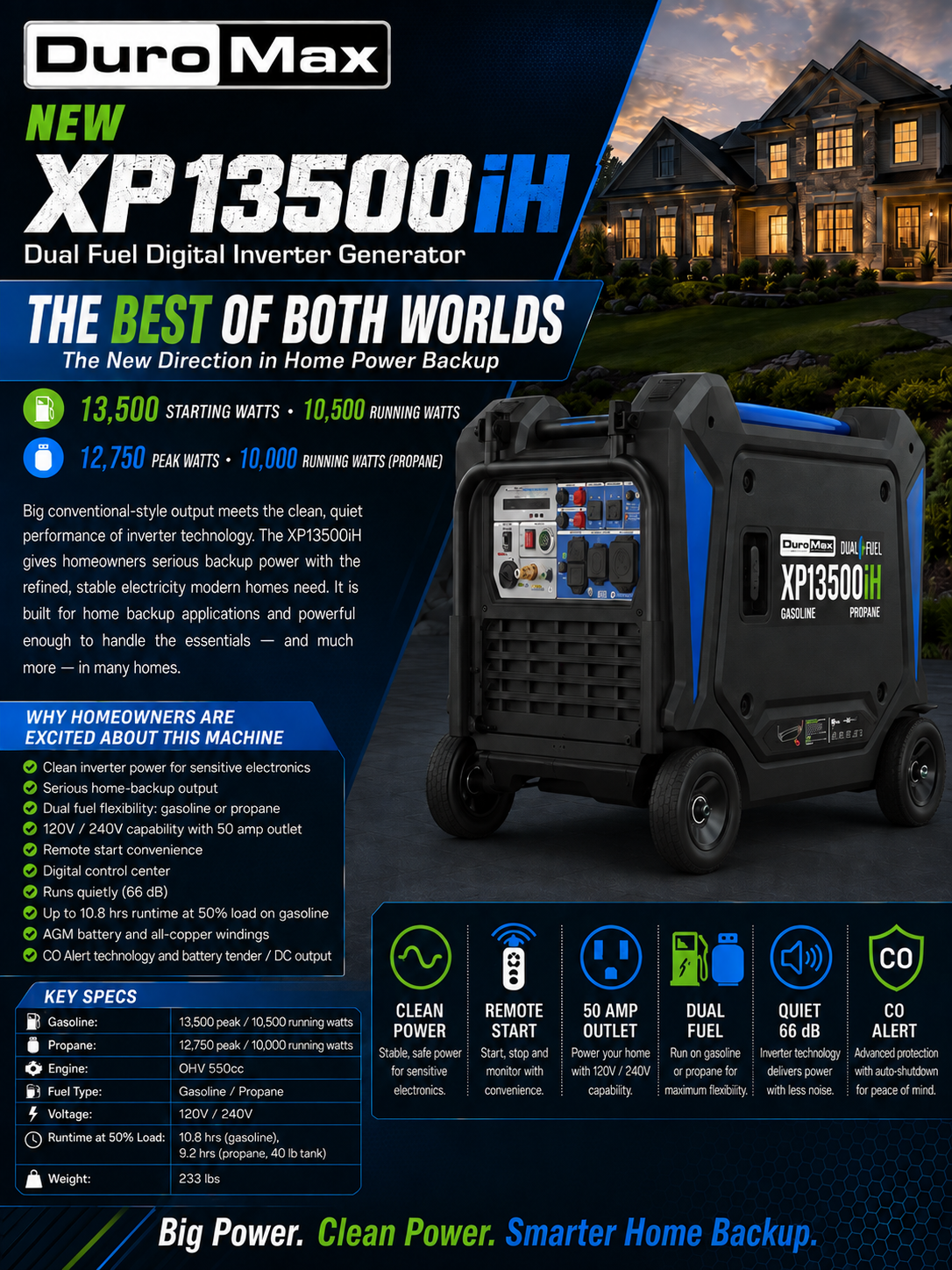 DuroMax XP13500iH product information graphic